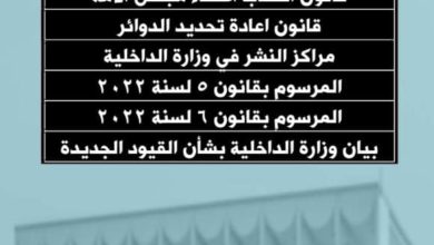 تعديلات قانون الانتخاب والمرسوم بقانون 5 لسنة 2022